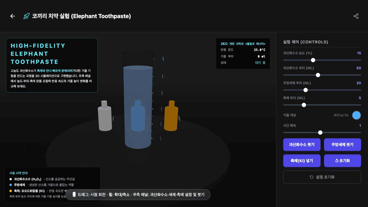 코끼리 치약 실험