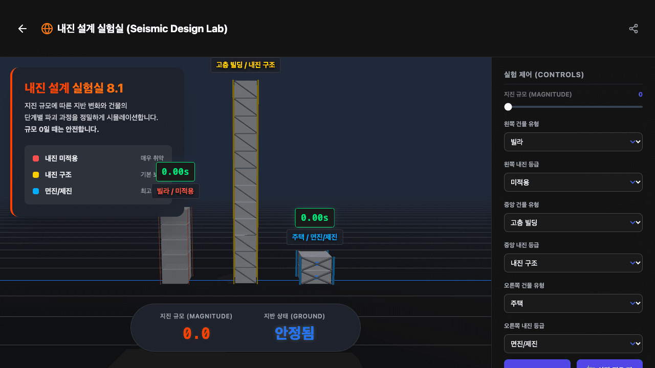 내진 설계 실험실