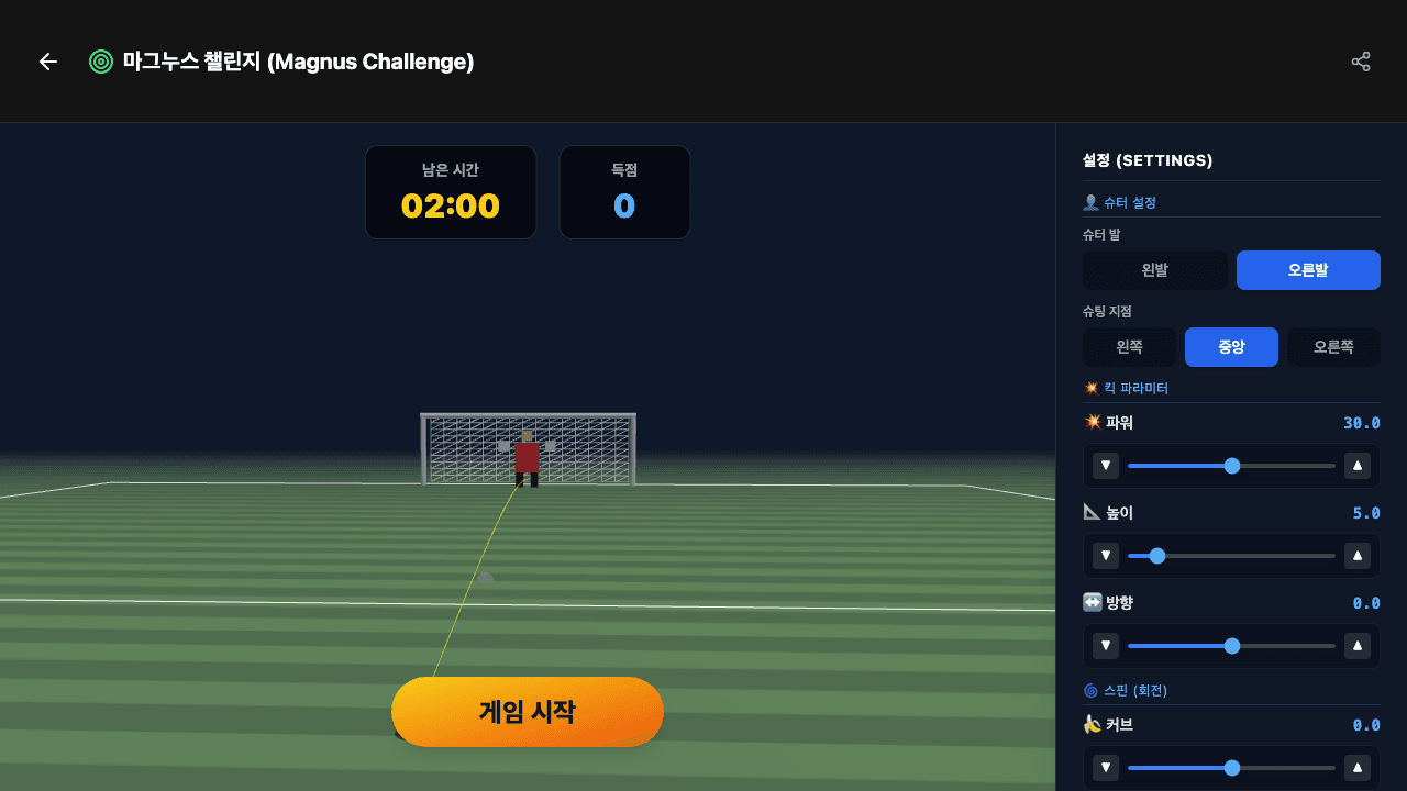 마그누스 챌린지