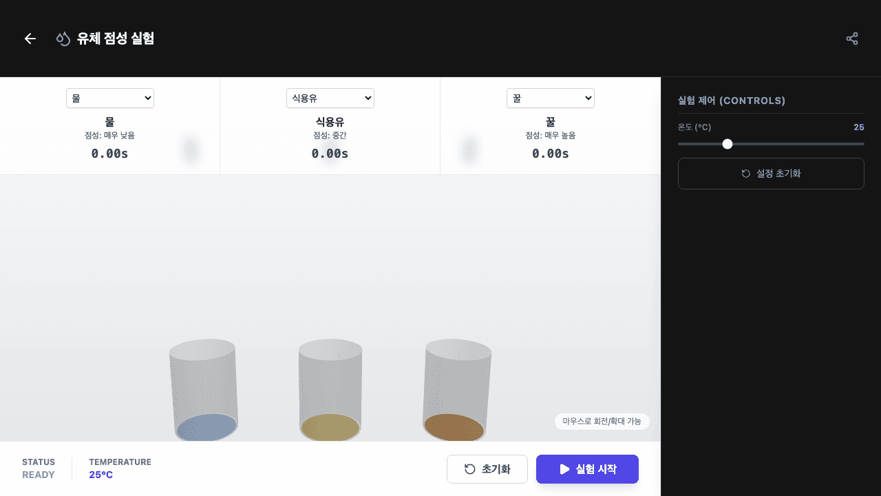 유체 점성 실험실
