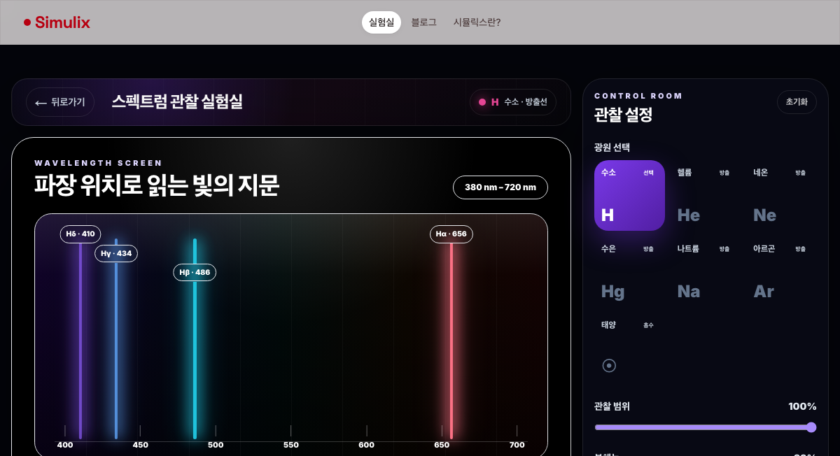 스펙트럼 관찰 실험실