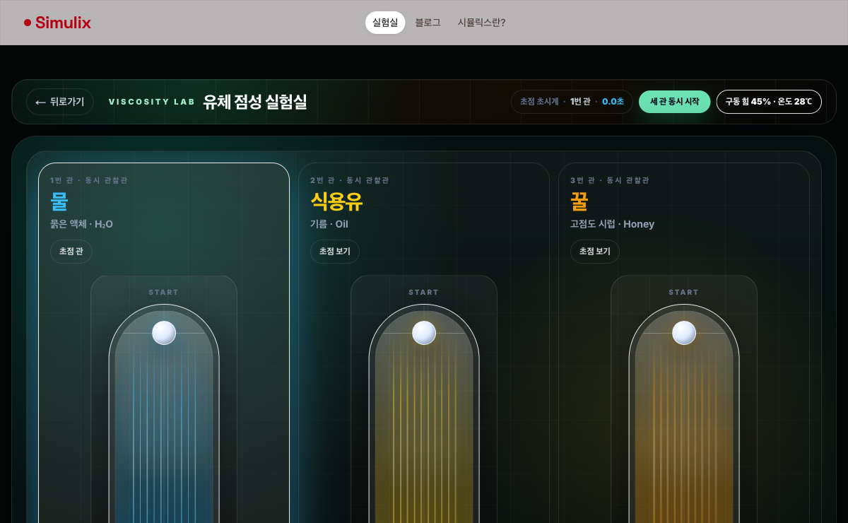유체 점성 실험실